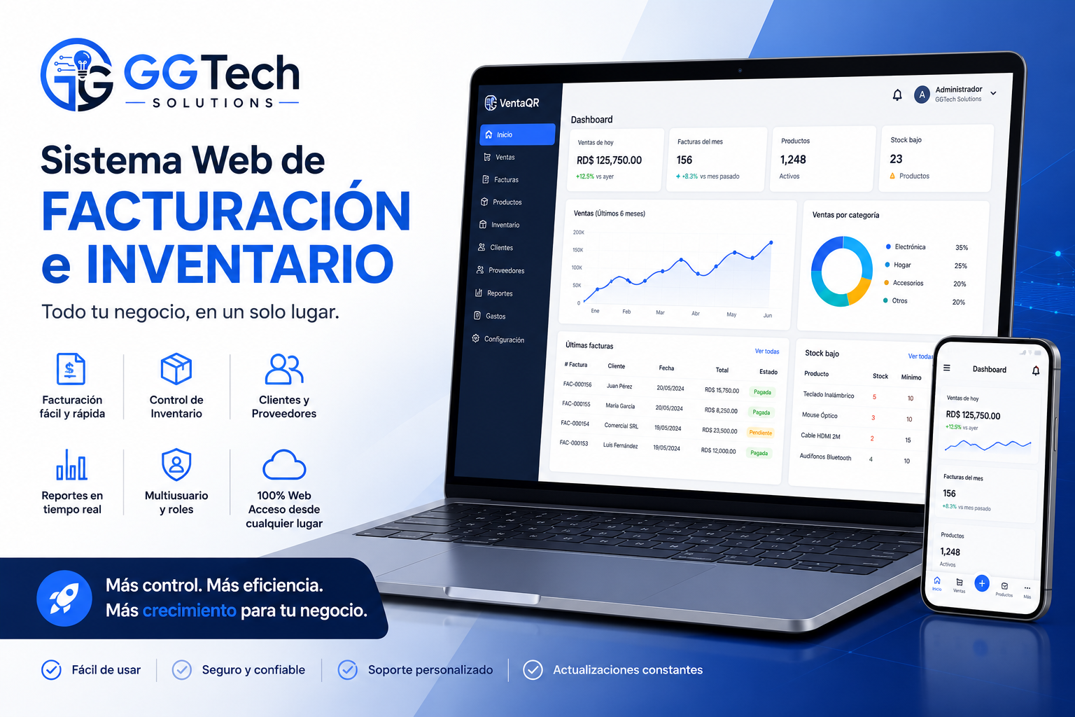 Sistema de Facturación e Inventario Web