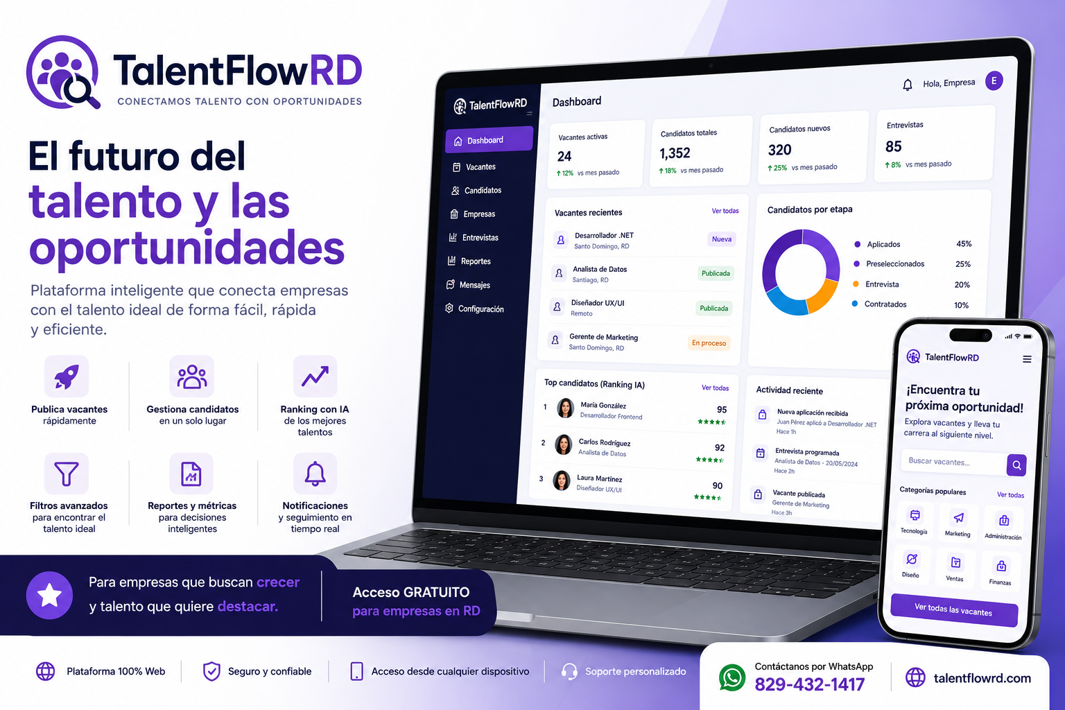 TalentFlow